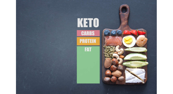 Integratori per la dieta chetogenica: 12 Pilastri Irrinunciabili